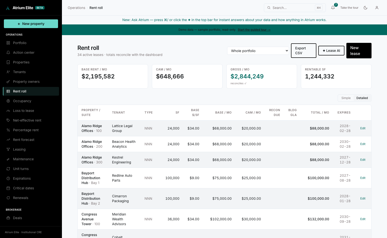Atrium Elite rent roll — 34 leases by property and suite with base rent, CAM, totals, and expiration dates